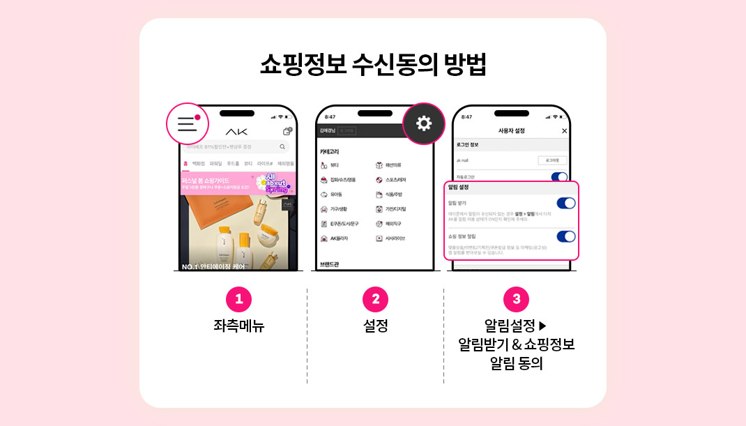 쇼핑정보 수신동의 방법